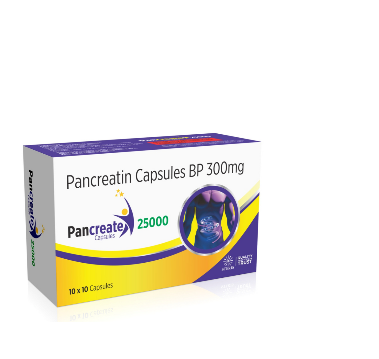 Pancreate 300 mg
