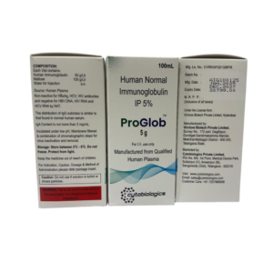 proglob